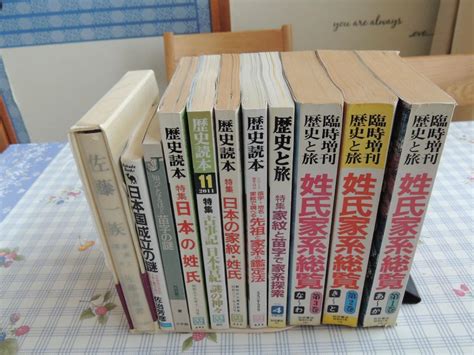 500年後には日本人全員「佐藤」に！今話題の名字にまつわる本まとめて11冊 By メルカリ