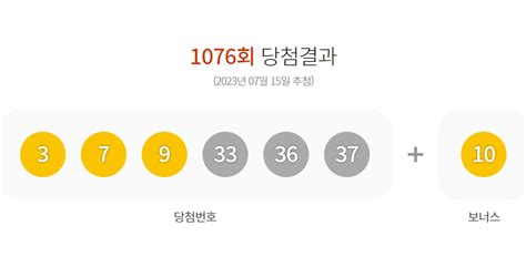 로또 1076회 1등 당첨지역 · 당첨번호 조회 Bnt뉴스