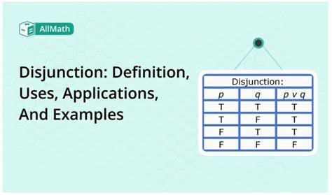 Disjunction - Mathematical logic - Applications and Examples