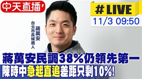 【中天直播 Live】蔣萬安民調38 仍領先第一 陳時中 急起直追 差距只剩10 20221103 中天新聞ctinews 中天2台ctiplusnews Youtube