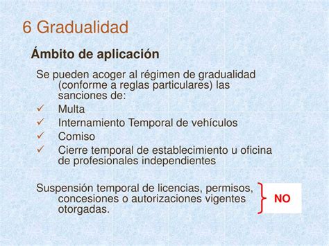 Ppt Regimen De Gradualidad De Sanciones Powerpoint Presentation Free