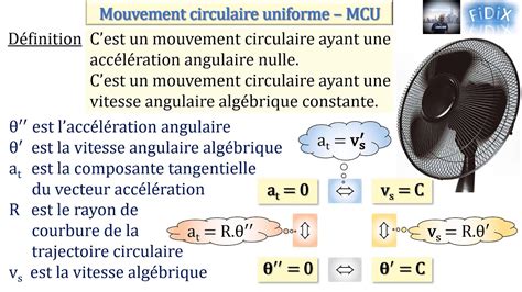 Mouvement Circulaire Uniforme Mcu Youtube