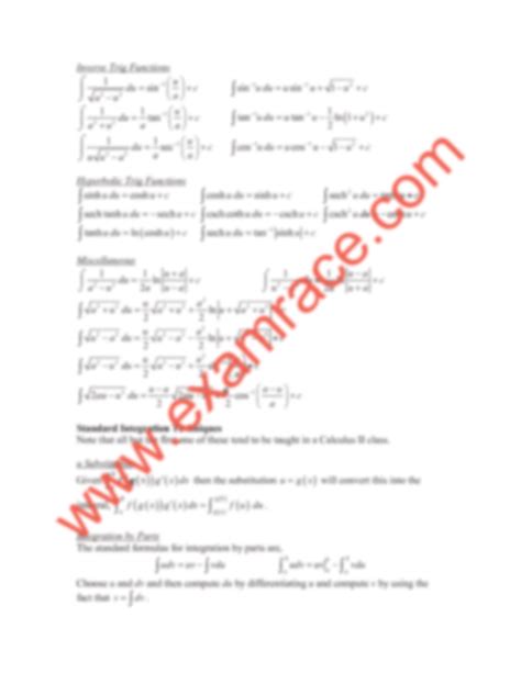 Solution Mathematics Common Derivatives Integrals Studypool