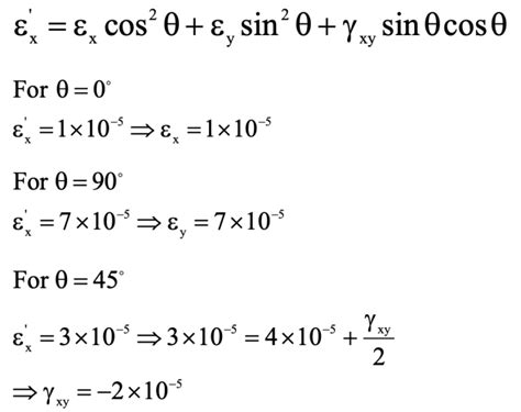 What is Strain in Engineering? - ULTMECHE