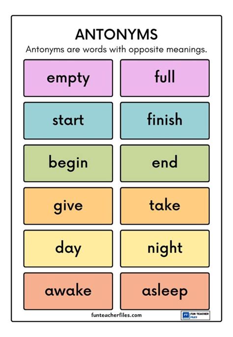 Antonyms Chart Fun Teacher Files