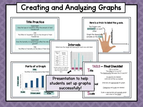 5 Easy Tips to Make a Graph in Science - Beakers and Ink