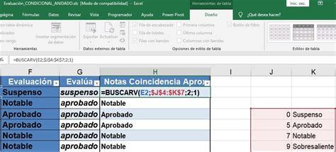 C Mo Utilizar La Funci N Buscarv De Excel