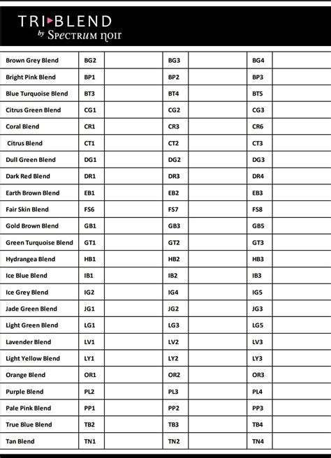 Updated Dsp Color Charts Meet The New Dsp Artofit