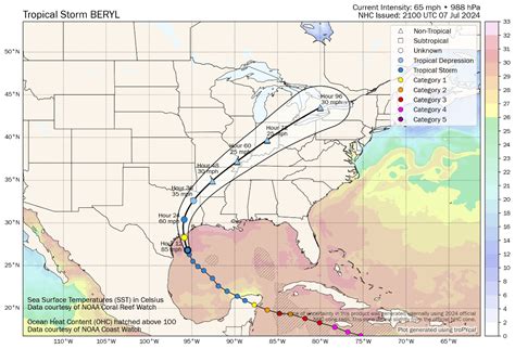 Beryl Becomes A Hurricane Again Heads For Texas Landfall Artemis Bm