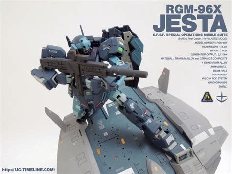 Hguc Rgm 96x ジェスタ完成報告。 Uc Timeline ガンプラ好きだけど難しいことは出来ない。