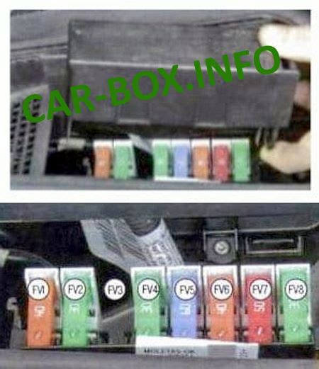 Fuse Box Diagram Opel Vauxhall Meriva A 2002 2010