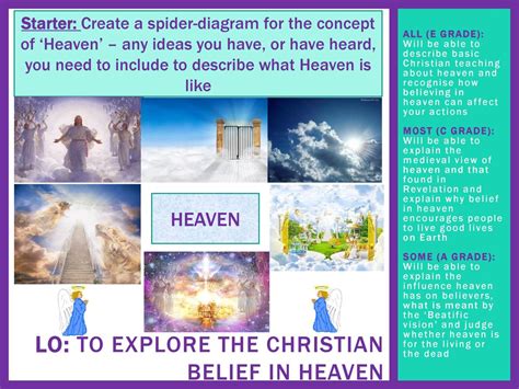 Lo To Explore The Christian Belief In Heaven Ppt Download