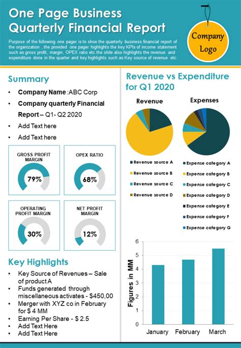 Top 5 One Page Quarterly Report Templates With Examples And Samples