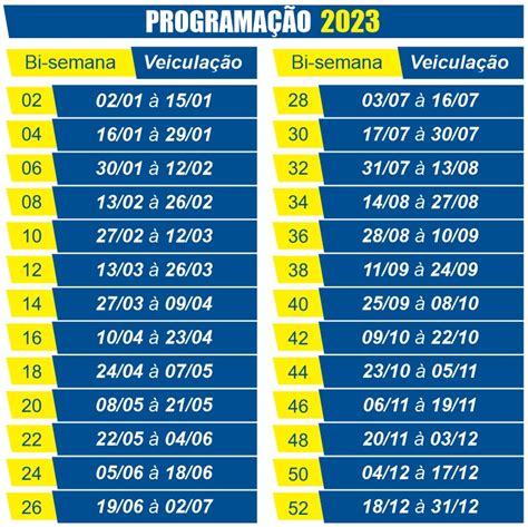 Outmix Locações e Treinamentos Bi Semanas