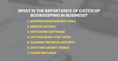 What Is Catch Up Bookkeeping Easy Guide 2024 SYA