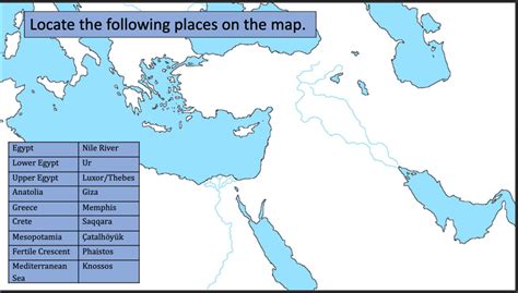 Archaeology Diagram Quizlet