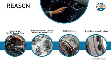 Car Shuts Off When Ac Is Turned On Causes And Fixes Ran When Parked