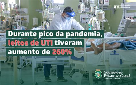 Governo Disponibiliza Cerca De Mil Leitos Durante Pandemia Para