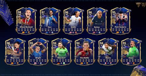 Women's EAFC 24 TOTY prediction!!! : r/fifacardcreators