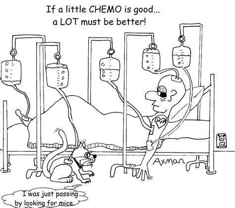 Cancer Clinical Trials Clinical Trials In Cartoons