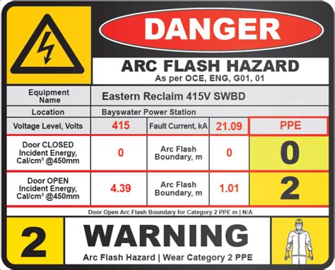 Understanding Arc Flash Hazards Elek Software