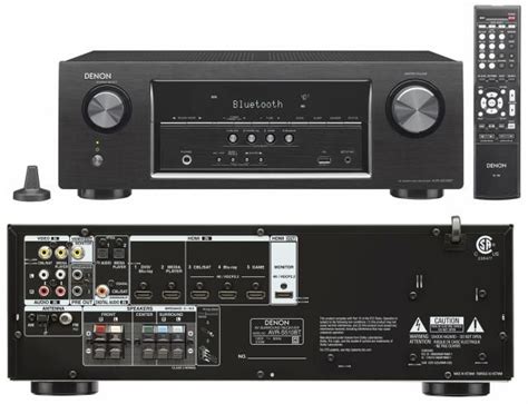 The 5 Best Stereo Receivers Of 2023 Artofit