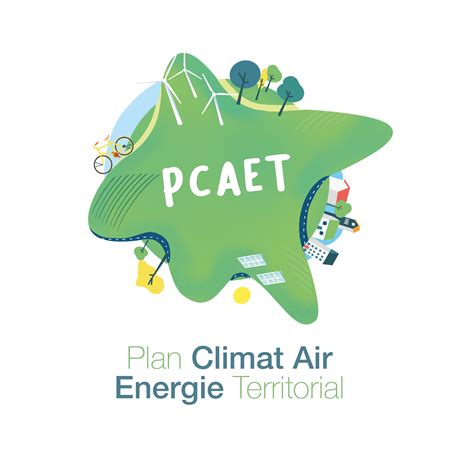 Plan Climat Air Energie Territorial