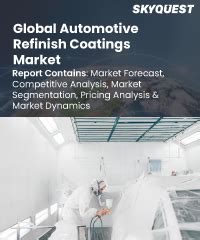 Automotive Refinish Coatings Market Growth Size Share Trends