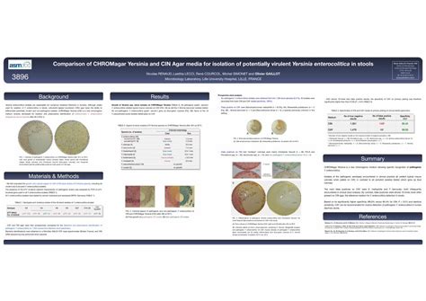 Pdf Comparison Of Chromagar Yersinia And Cin Agar Media For