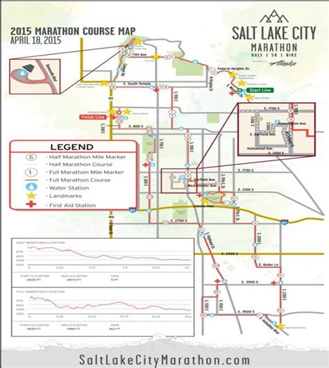 Salt Lake City Marathon Route Gephardt Daily