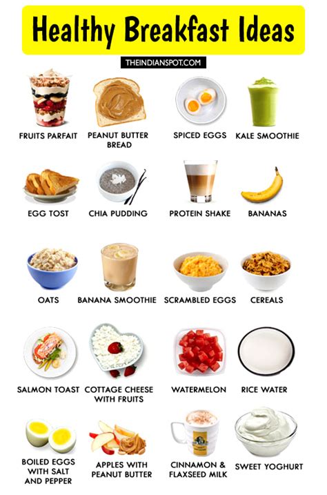 Best Foods For Breakfast