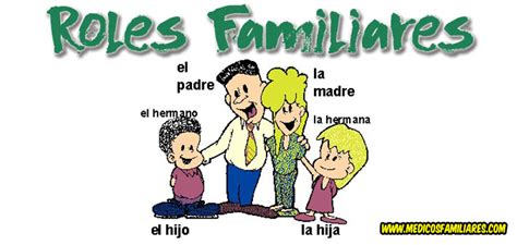 Familia Medicos Familiares