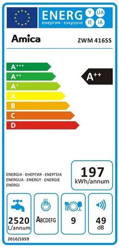 Amica Zwm Ss Ceny Opinie Dane Techniczne Videotesty Pl