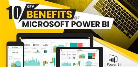 10 Key Benefits Of Microsoft Power Bi Codecreators