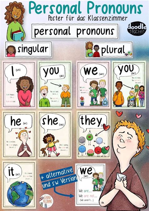 Personal Pronouns Klassenzimmer Poster Lmpkracher