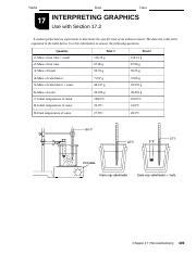 Interpreting Graphics Docx Name Date Class Interpreting