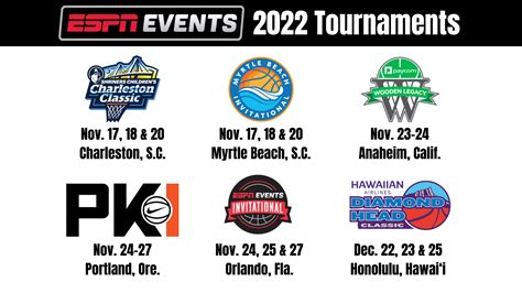 Matchups For Espn Events 2022 Mens And Womens College Basketball