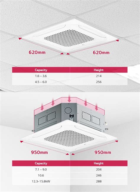 Ceiling Cassette Aircon Size Shelly Lighting