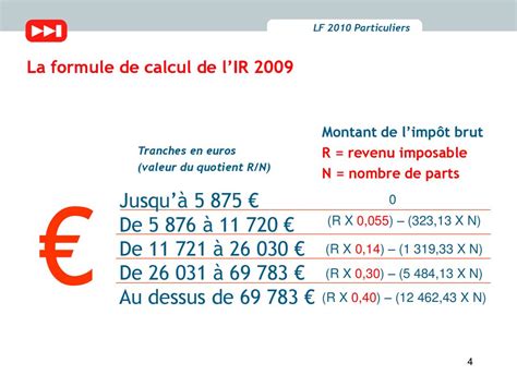 Découvrir 98 Imagen Formule De Calcul De L Impôt Brut Vn