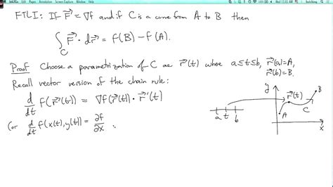 Multivariable Calculus 422 Proof Of The Fundamental Theorem Of Line