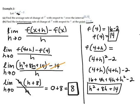 Instantaneous Rate Of Change Formula Calculus Chemistry The Education