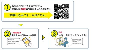 【くまもとdx】中小・小規模事業者のためのデジタルツール導入セミナー｜イベント情報｜くまもとdx推進コンソーシアム デジタルを使って、これ