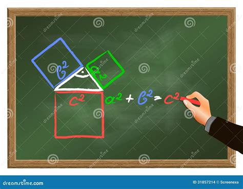 Pythagorean Theorem Arrangement Proof, Right Triangle Cartoon Vector ...