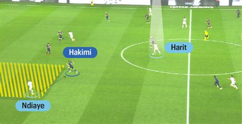 La Minute Tactique Apr S Psg Om Achraf Hakimi En Totale Libert