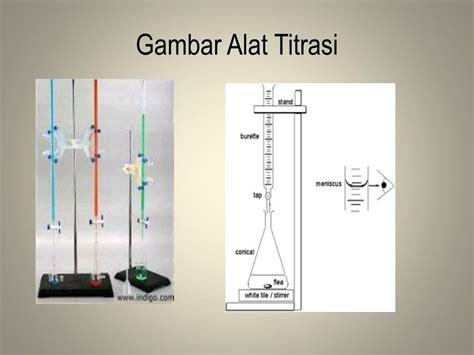 Ppt Titrasi Asam Dan Basa Powerpoint Presentation Free Download Id