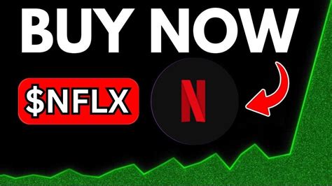 Nflx Netflix Stock Nflx Stock Predictions Nflx Stock Analysis Nflx