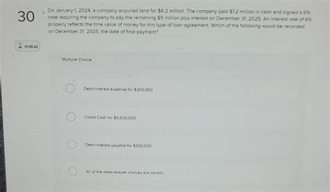 Solved On January A Company Acquired Land For Chegg