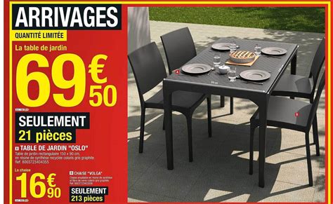 Promo Table De Jardin Chez Brico D P T