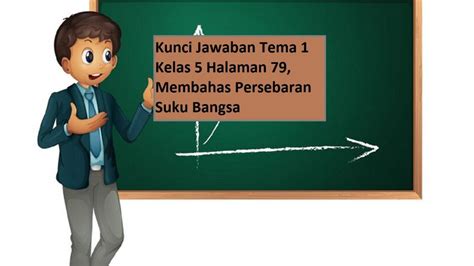 Kunci Jawaban Tema Kelas Halaman Membahas Persebaran Suku