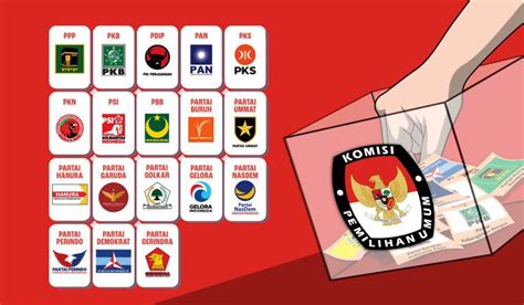 Peserta Sudah Lolos Partai Ummat Gagal Jadi Peserta Pemilu